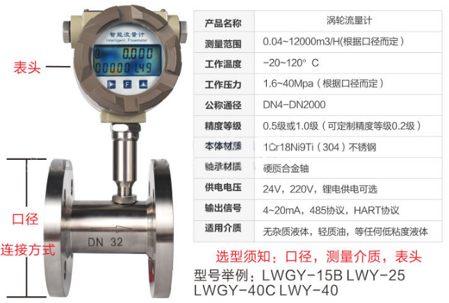 純凈水流量計，自來水流量計